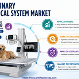 httpswww.24lifesciences.com 2026 05 26T132245.743