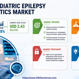 httpswww.24lifesciences.com 2026 05 26T142341.522