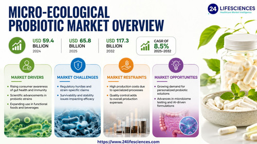 httpswww.24lifesciences.com 2026 05 26T010809.840.jpg