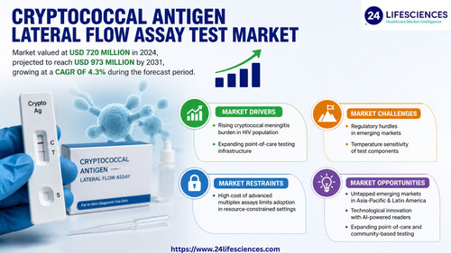httpswww.24lifesciences.com 2026 05 26T130933.476.jpg