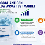 httpswww.24lifesciences.com 2026 05 26T130933.476