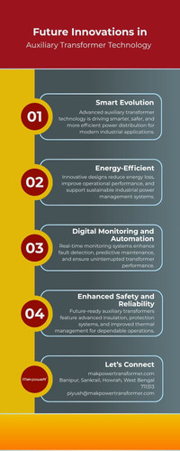 Future Innovations in Auxiliary Transformer Technology.jpg