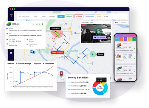 Fleet Tracking Software in Vashi: The Smart Way to Manage Your Vehicles.jpg