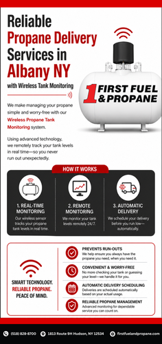 Wireless Tank Monitoring Makes Propane Delivery Easier in Albany NY.png