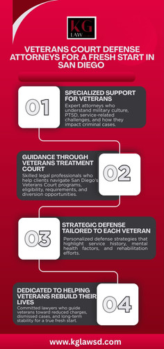 Veterans Court Defense Attorneys for a Fresh Start In San Diego.jpg