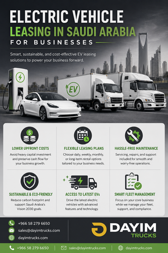 Electric Vehicle Leasing in Saudi Arabia for Sustainable Business Transport.png