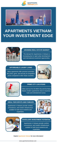 Growing Real Estate Market
The demand for Apartments in Vietnam is increasing due to rapid urban development and international investment opportunities.

Affordable Luxury Living
Many apartments offer premium amenities like pools, gyms, and security at competitive prices compared to other Asian countries.

Prime City Locations
Cities such as Ho Chi Minh City and Da Nang feature modern apartments close to business hubs and entertainment areas.

Ideal for Expats and Families
Apartments in Vietnam provide comfort, convenience, and modern infrastructure suitable for both local residents and expatriates.

Excellent Investment Potential	
With tourism and economic growth rising steadily, Apartments in Vietnam continue to attract buyers seeking strong rental income and long-term 
property value.

Explore Apartments Vietnam for more information!

https://apartmentsvietnam.com/