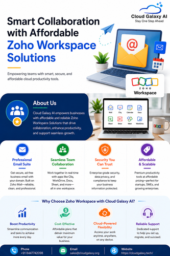 Smart Collaboration with Affordable Zoho Workspace Solutions.png