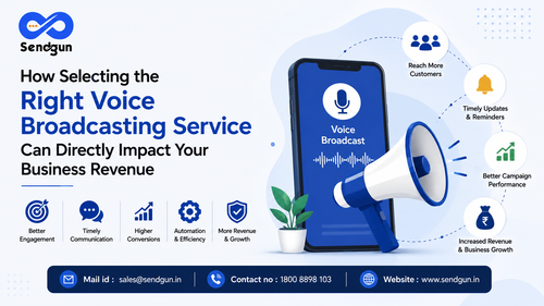 How selecting the right voice boradcasting service can directly impact your business revenue.png