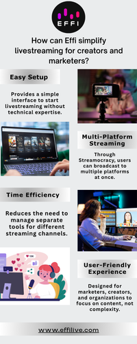 How can Effi simplify livesteaming for creators and marketers.png