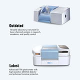 FTIR spectrometer NIRS 100 Spectrometer(2)