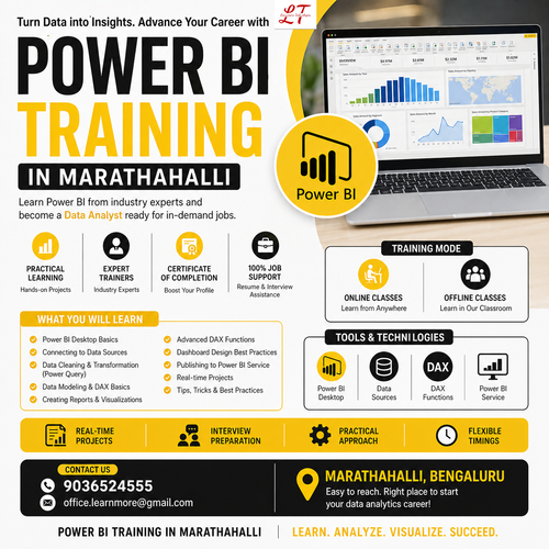 Power BI training in marathahalli Learnmore Technologies.png
