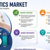 httpswww.24lifesciences.com 2026 05 27T134932.183