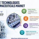 httpswww.24lifesciences.com 2026 05 27T141340.128