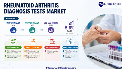 httpswww.24lifesciences.com 2026 05 27T130125.710.jpg