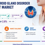 httpswww.24lifesciences.com 2026 05 27T021030.323