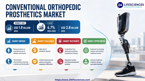 httpswww.24lifesciences.com 2026 05 27T132235.030.jpg