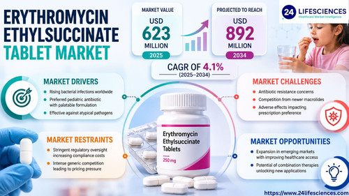 httpswww.24lifesciences.com 2026 05 27T131340.988.jpg