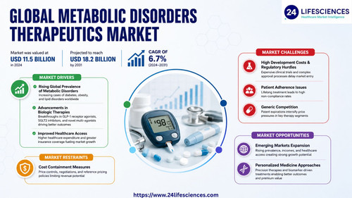 httpswww.24lifesciences.com 2026 05 27T140614.243.jpg