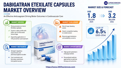 httpswww.24lifesciences.com 2026 05 27T020859.073.jpg