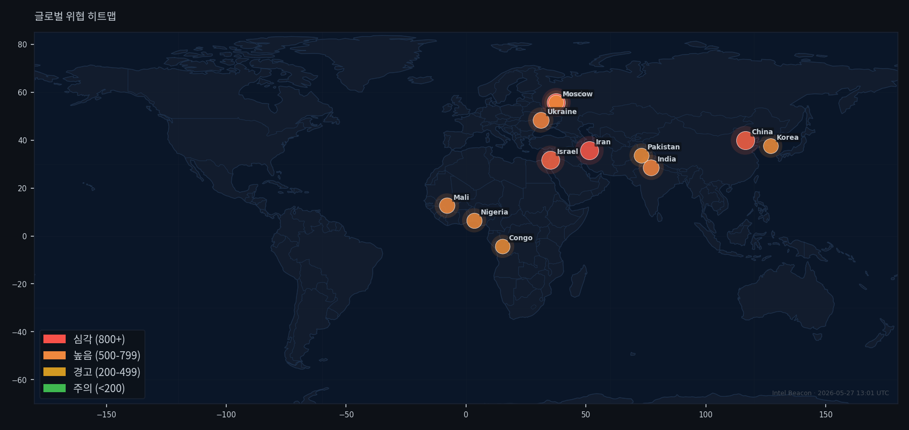 Global Threat Heatmap