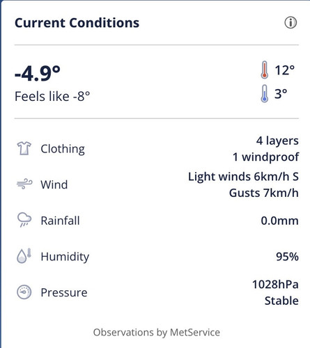 weather
