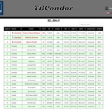 2026 05 25 TBCondor CN 13h00 11