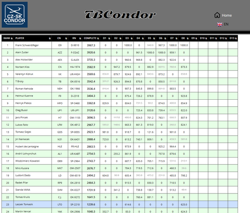 2026 05 25 TBCondor CN 13h00 12.png