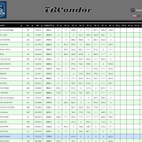 2026 05 25 TBCondor CN 13h00 12