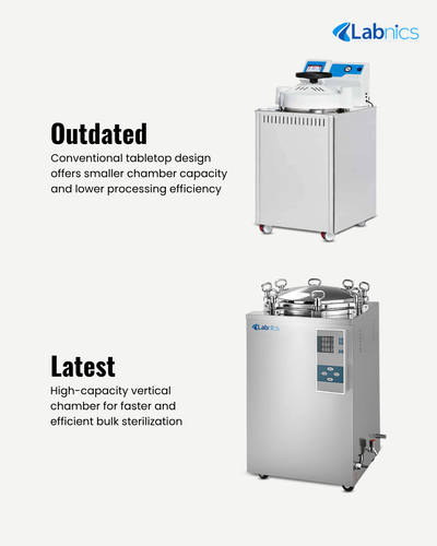 Vertical Autoclave NVA 101 Vertical Autoclave Machine(2).png