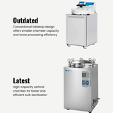 Vertical Autoclave NVA 101 Vertical Autoclave Machine(2)