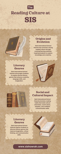 Discover the Joy of Reading at Saini International School Howrah.jpg