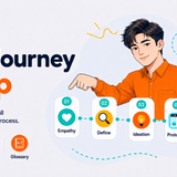 journey map hero