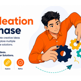 ideation hero