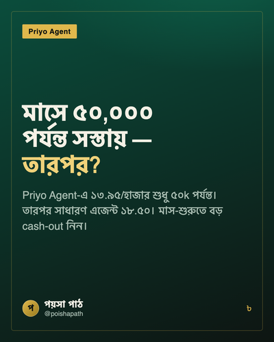 05 priyo cap.png