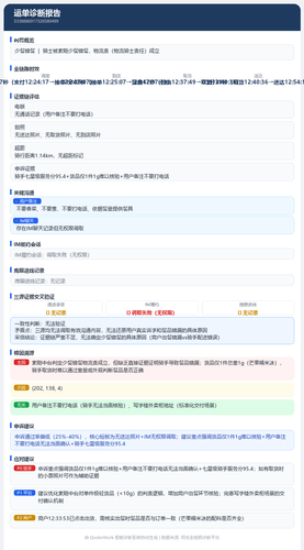 report 5338886917326580499.png