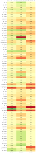 heatmap 1784995200.png