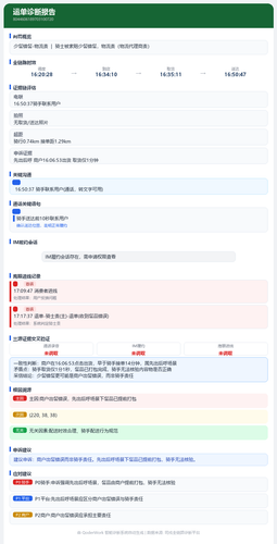report 8044606189703100720.png