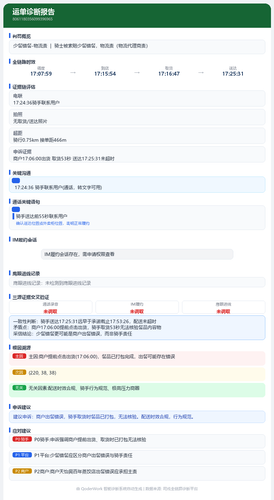 report 8061180356099396965.png