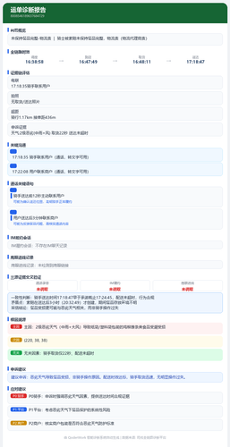 report 8008546189637684729.png