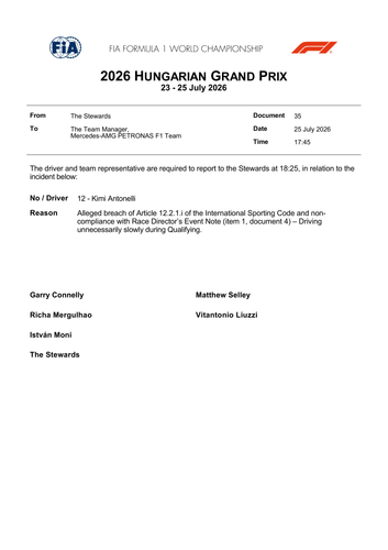 [Hungarian GP]Doc 35 Summons Car 12 Alleged failure to follow Race Director's instructions (SC2 SC1 .png