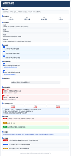 report 8067180356063259107.png