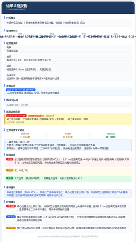 report 5338867880667949197.png