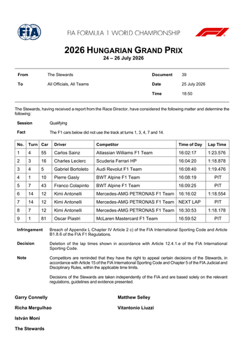[Hungarian GP]Doc 39 Infringement Qualifying Deleted Lap Times page 2.png