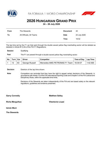 [Hungarian GP]Doc 40 Infringement Qualifying Deleted Lap Times Yellow Flags page 2.png