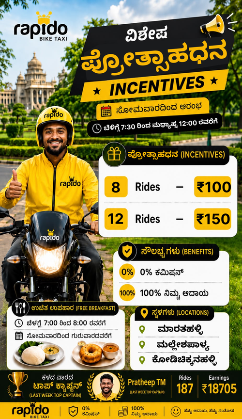 BLR Daily Incentive UHP W30.png