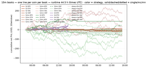 hourly 1784998800.png