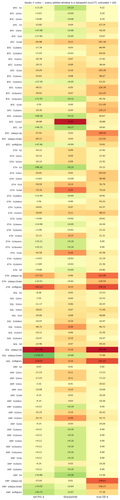 heatmap 1784998800.png