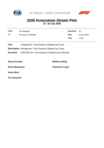 [Hungarian GP]Doc 29 Infringement Free Practice 3 Deleted Lap Times page 1.png