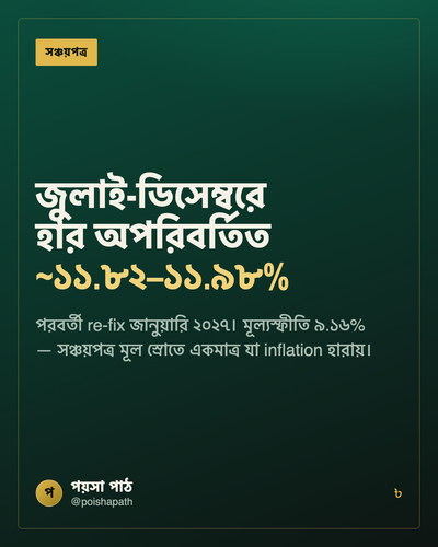 06 sanchay unchanged.png